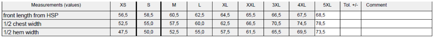 Build Your Brand: Ladies Oversized Crewneck Sweatshirt BY212 Build Your Brand: Ladies Oversized Crewneck Sweatshirt BY212