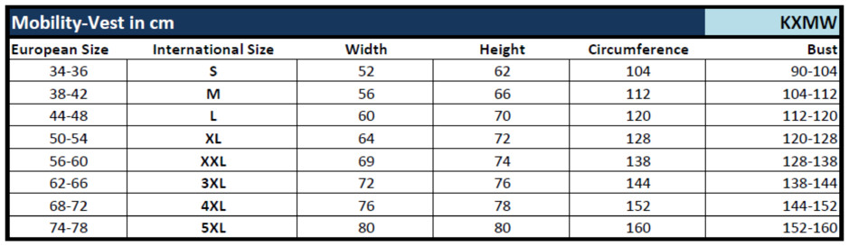 Korntex: Elastic Mobility Safety Vest Ludwigsburg KXMW Korntex: Elastic Mobility Safety Vest Ludwigsburg KXMW